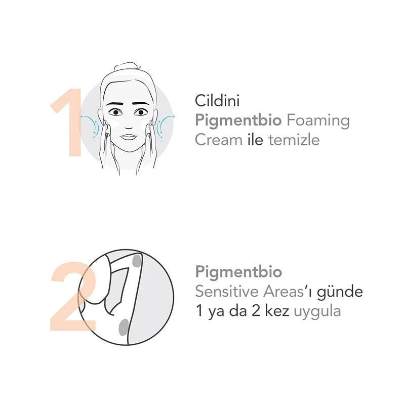 Bioderma Pigmentbio Hassas Bölge Aydınlatıcı Bakım Kremi 75 ml