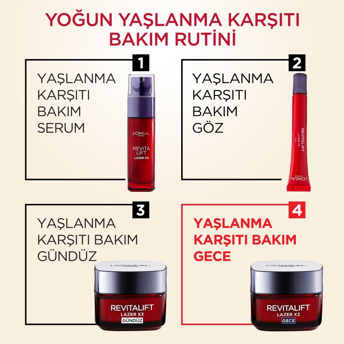 Loreal Paris Revitalift Lazer X3 Yoğun Yaşlanma Karşıtı Gece Bakım Kremi