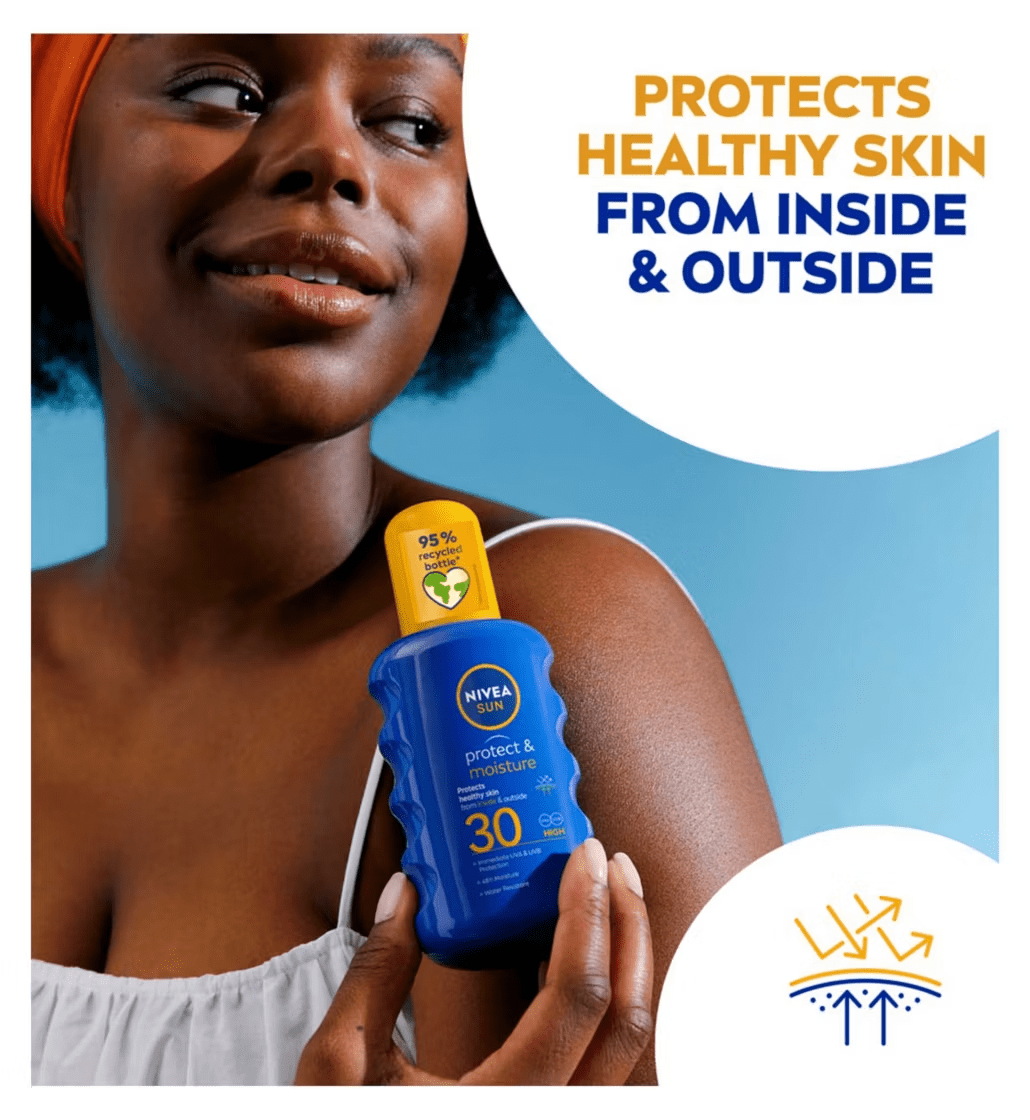 Nivea Sun Protect & Moisture Sun Cream Spray SPF30 200ml / 6.8 fl.oz - 3 Pack