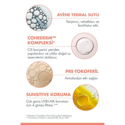 Avene Hydrance UV Rich Nemlendirici Krem SPF30 40 ml
