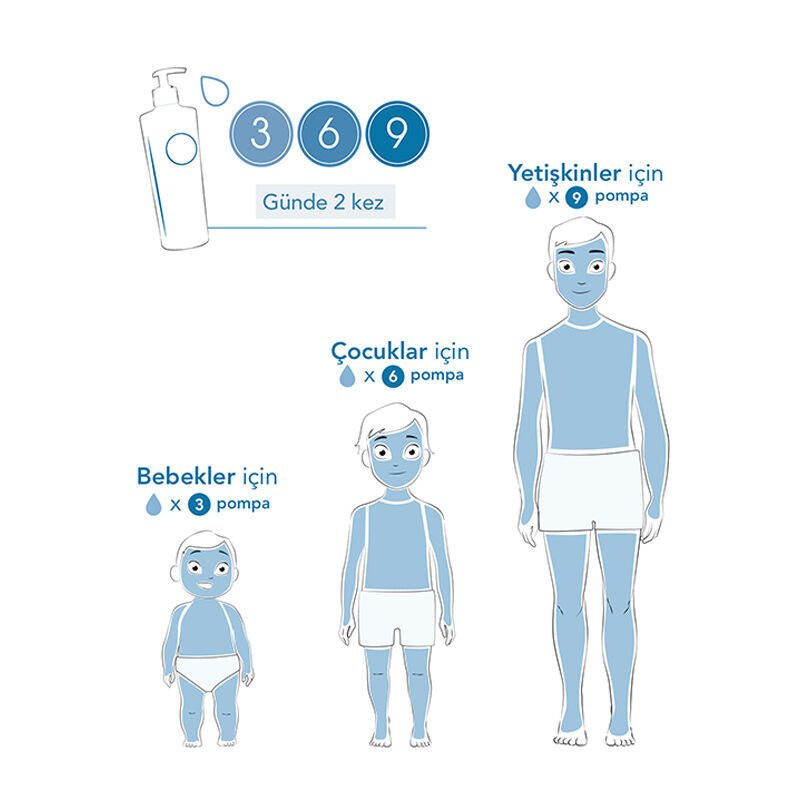 Bioderma Atoderm Intensive Balm Bakım Kremi 45 ml