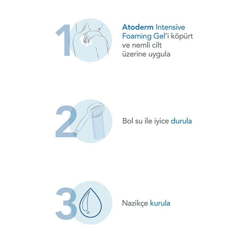 Bioderma Atoderm Intensive Yatıştırıcı ve Temizleyici Jel 1000 ml