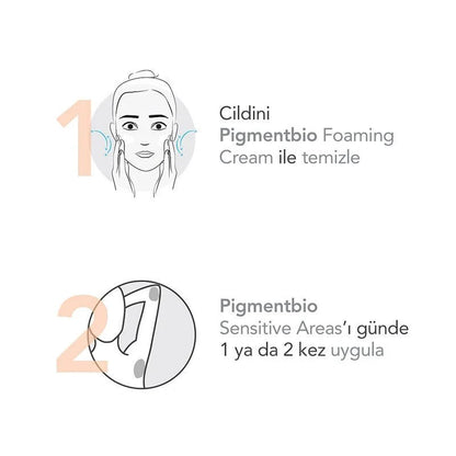 Bioderma Pigmentbio Hassas Bölge Aydınlatıcı Bakım Kremi 75 ml