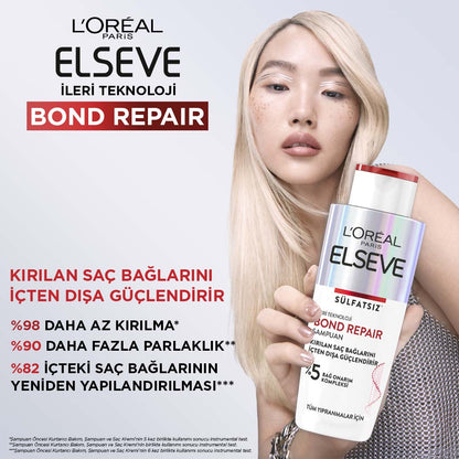 Bond Repair Tüm Yıpranmalar İçin Saç Bağlarını Onarıcı Bakım Kremi 150 ml