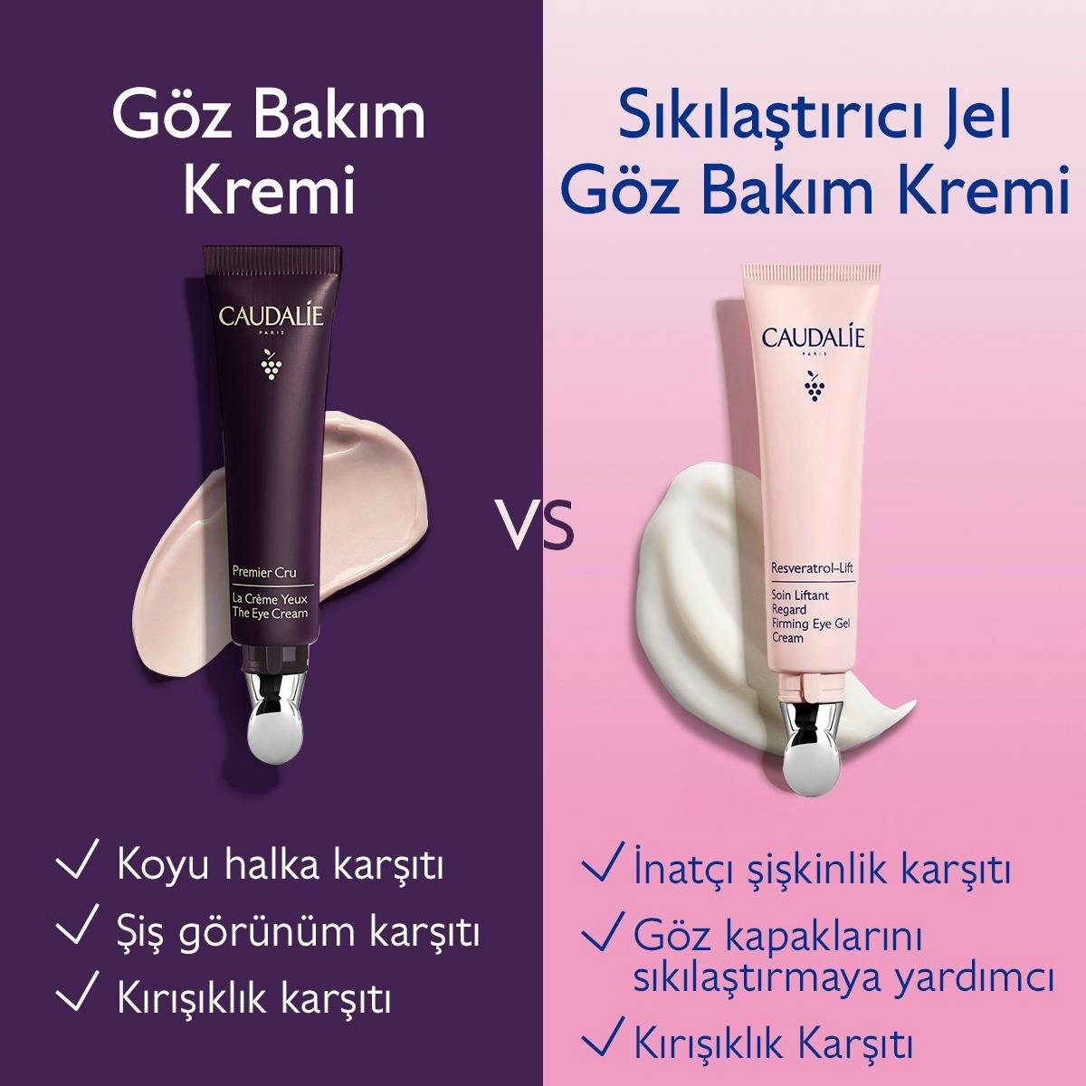 Caudalie Resveratrol Lift Sıkılaştırıcı Jel Göz Bakım Kremi 15 ml