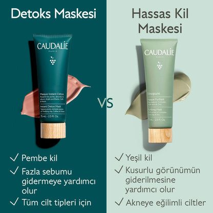 Caudalie Vinergetic C+ Instant Detox Maskesi 75 ml