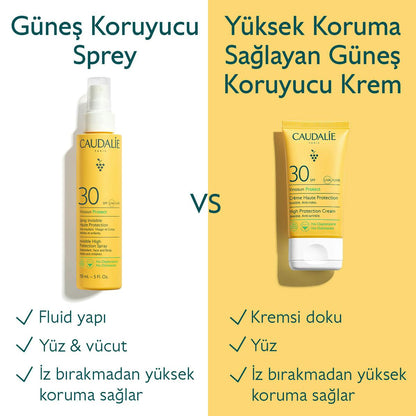Caudalie Vinosun Protect Spf 30 Güneş Spreyi 150 ml