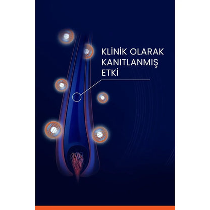 Ducray Neoptide Expert Saç Güçlendirici Serum 2x50ml