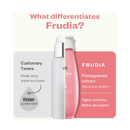 Frudia Pomegranate Nourishing and Anti-Wrinkle Tonic 195 ml