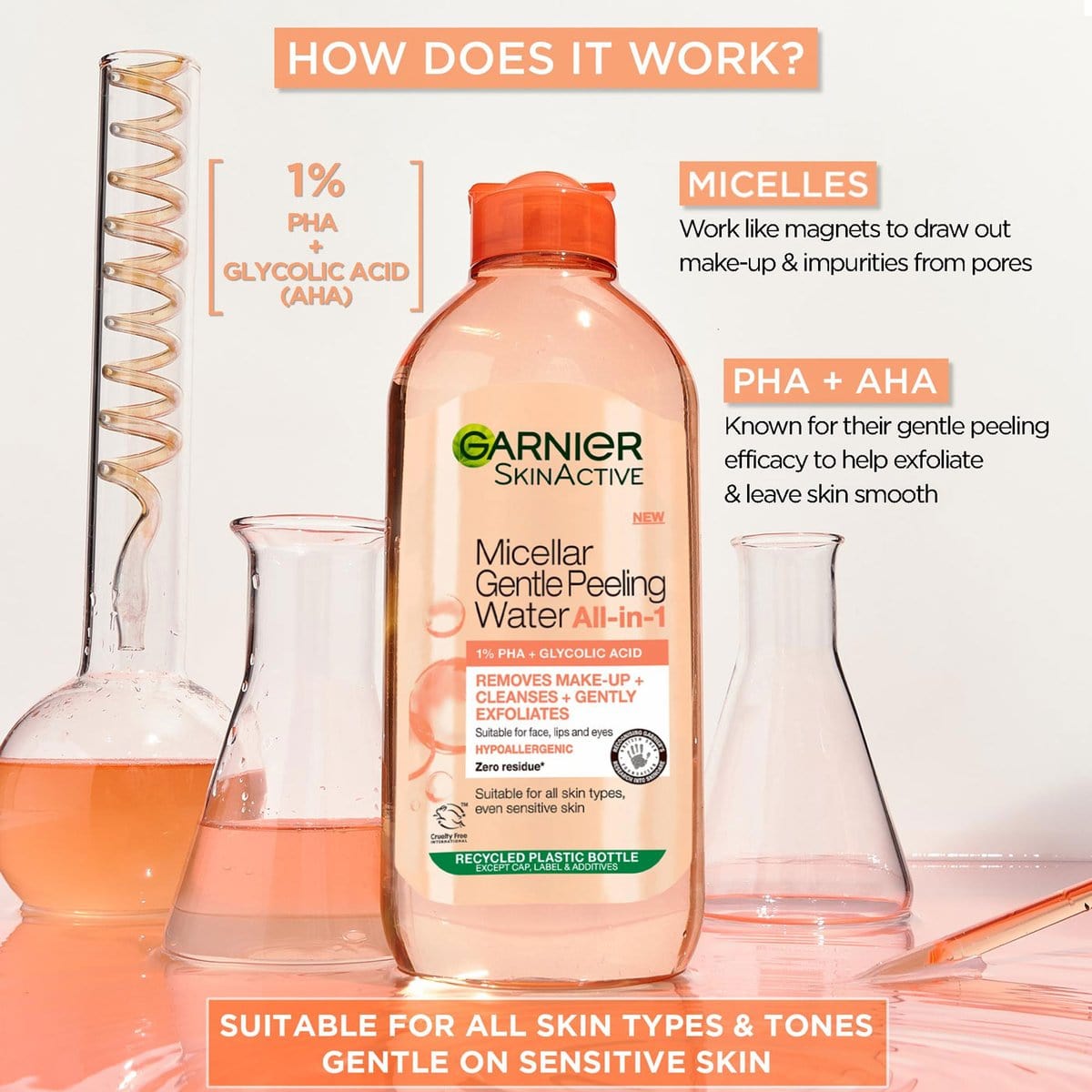 Garnier Skin Active Micellar Gentle Peeling Water Cleanse, Exfoliate &amp; Glow 400 ml / 13.5 fl oz 2 Pack