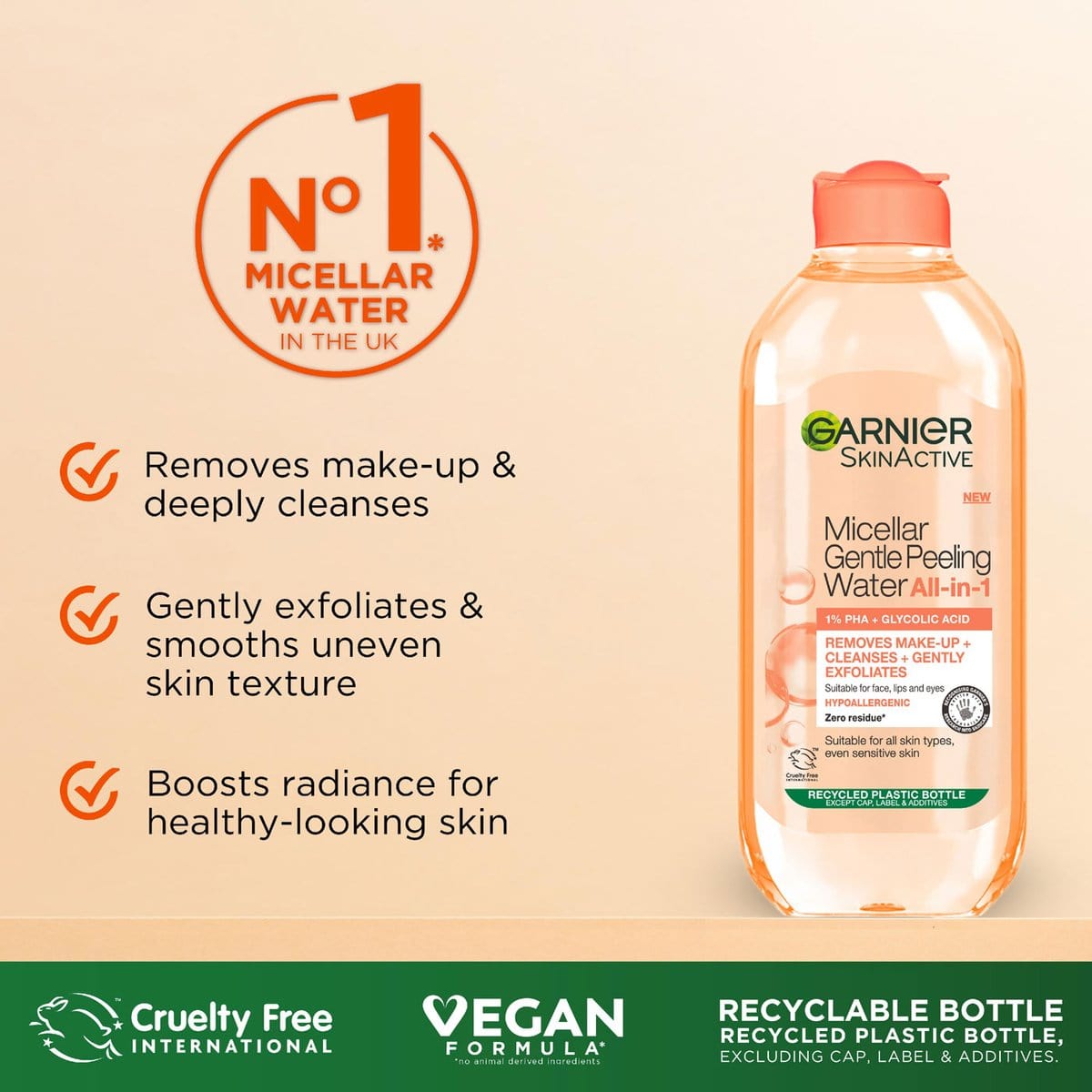 Garnier Skin Active Micellar Gentle Peeling Water Cleanse, Exfoliate &amp; Glow 400 ml / 13.5 fl oz 2 Pack