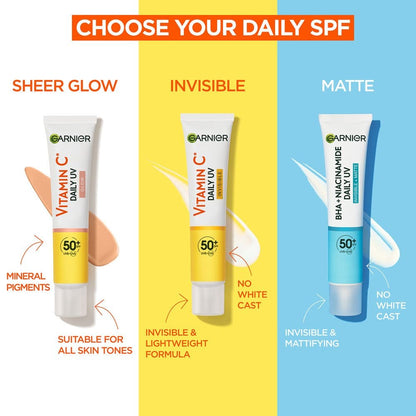 Garnier Skin Active Vitamin C Daily UV Brightening Fluid Invisible, SPF50+ 40 ml 2 Pack