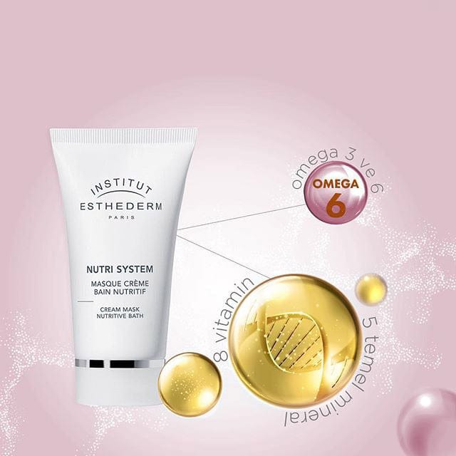 Institut Esthederm Nutri System Cream Mask 75ml