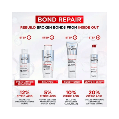 Loreal Paris Elseve Bond Repair Shampoo Treatment 200 ml -3 Pack