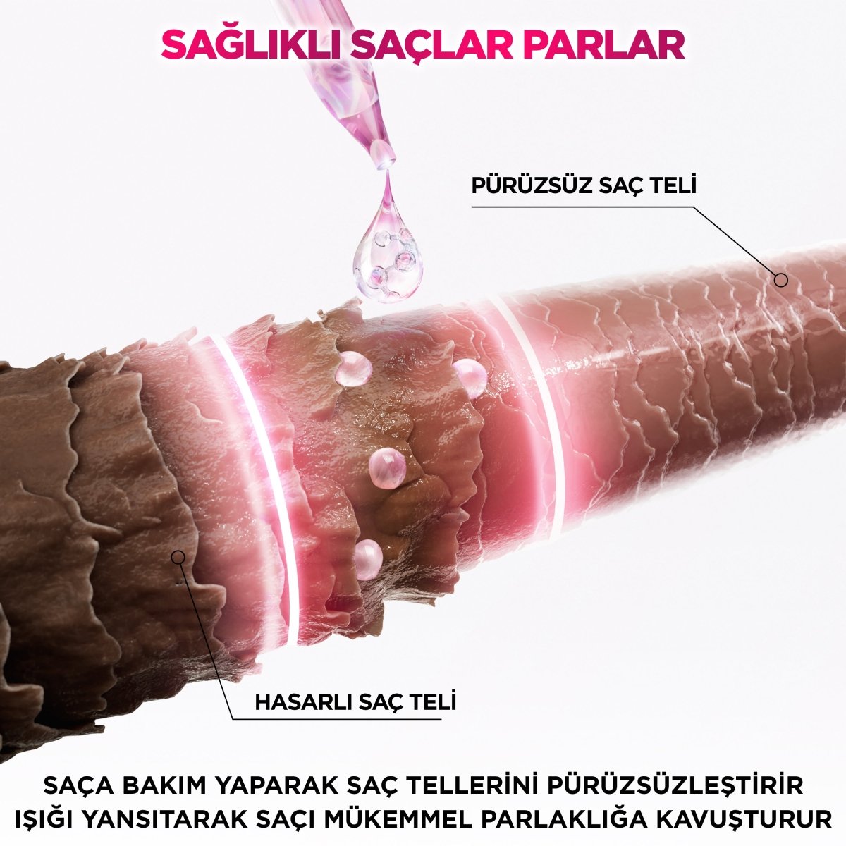 Loreal Paris Elseve Glycolic Gloss Mükemmel Parlaklık için Bakım Yapan Şampuan 200ml