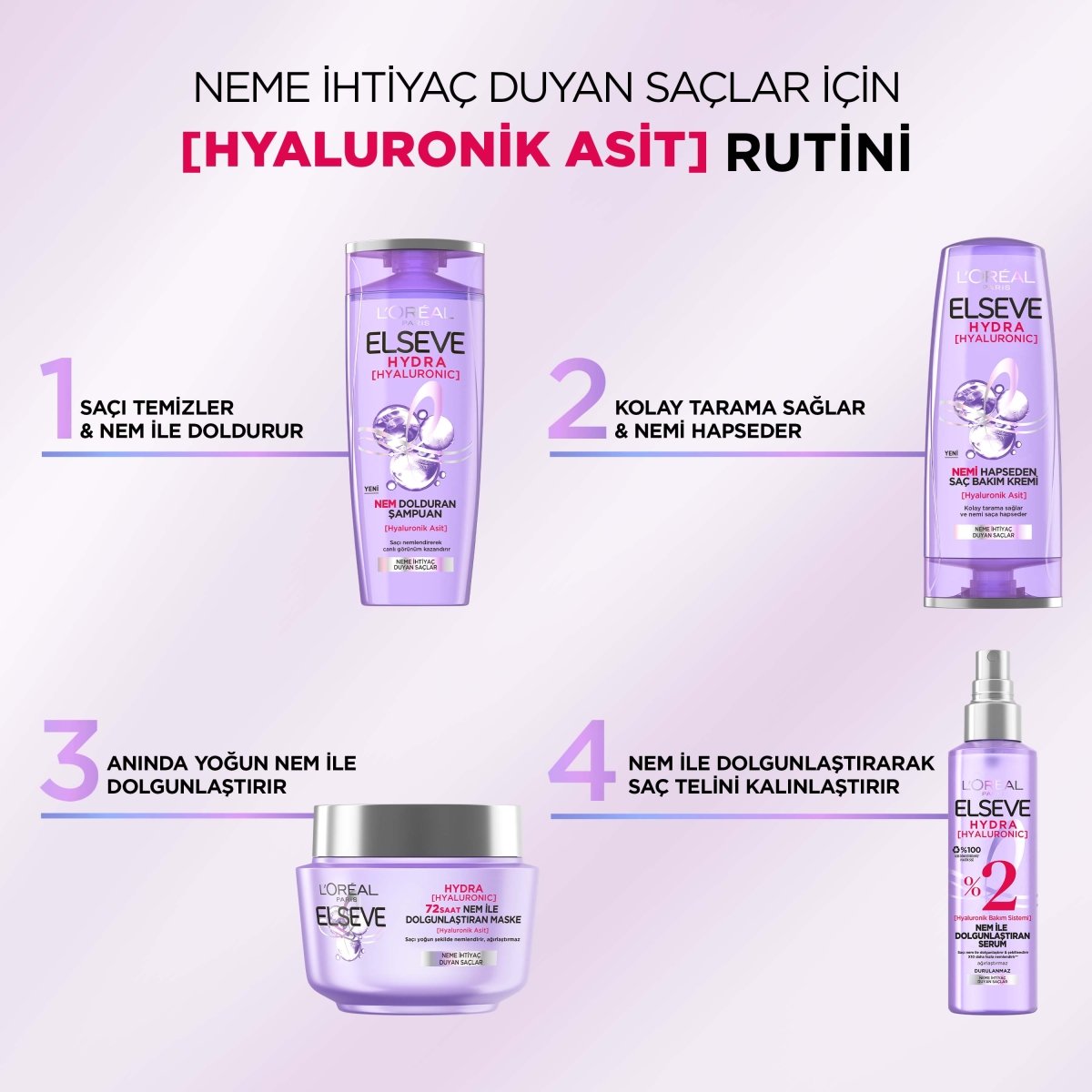 Loreal Paris Elseve Hydra [Hyaluronic] Nemi Hapseden Saç Bakım Kremi 360ml