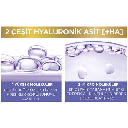Loreal Paris Hyaluron Uzmanı Cilt Dolgunlaştıran Nemlendirici Krem Göz