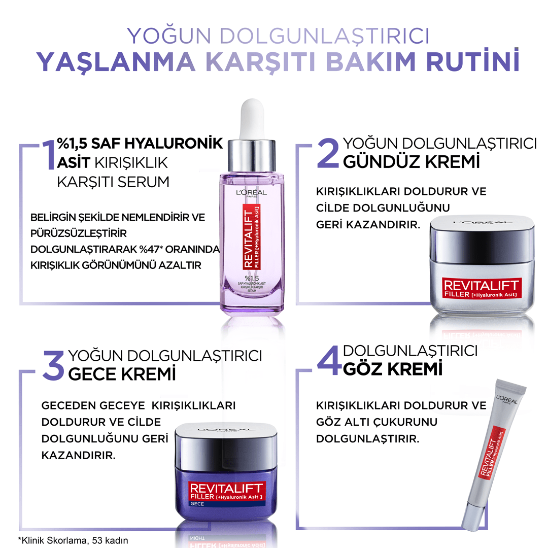 Loreal Paris Revitalift Filler Yoğun Dolgunlaştırıcı Yaşlanma Karşıtı Gece Kremi 50ml - Hyaluronik Asit