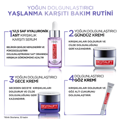 Loreal Paris Revitalift Filler Yoğun Dolgunlaştırıcı Yaşlanma Karşıtı Gündüz Kremi 50ml - Hyaluronik Asit