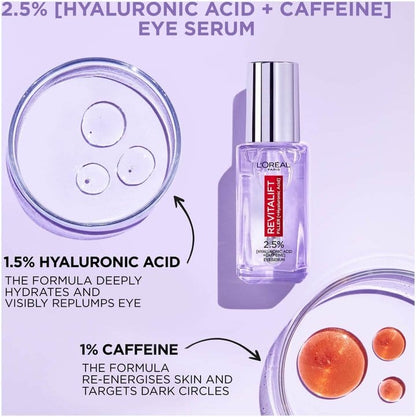 Loreal Paris Serum Revitalift Filler Hyaluronic Acid Eye Serum 20 ml 3 Pack