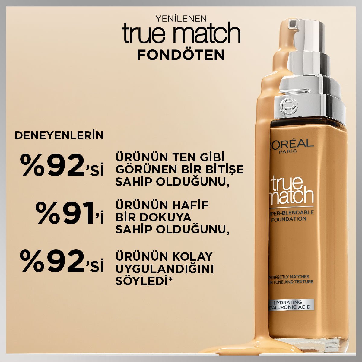Loreal Paris True Match Bakım Yapan Fondöten - 3W Sıcak Alt Ton