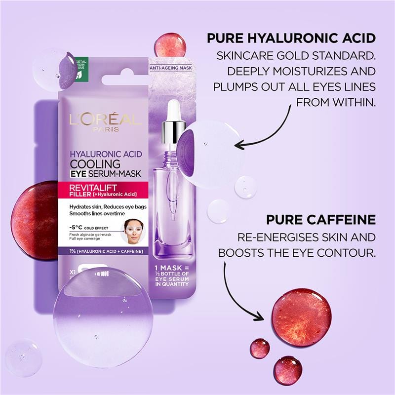 Loreal Revitalift Filler Cooling Hyaluronic Acid + Caffeine Eye Serum Serum Mask