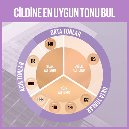 Maybelline New York Super Stay Lumi Matte Fondöten - 118