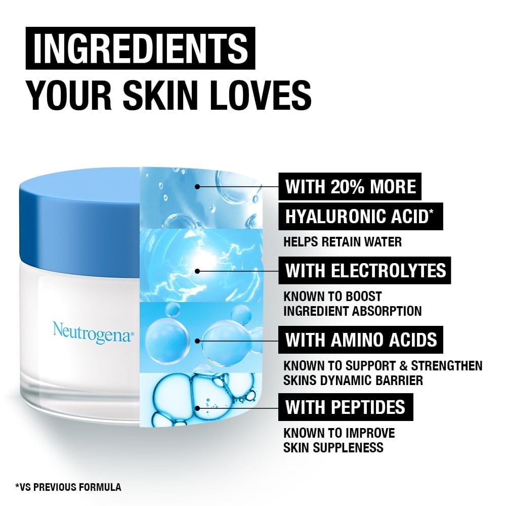 Neutrogena Hydro Boost Night Cream 50ml / 1.7 fl oz 3 Pack