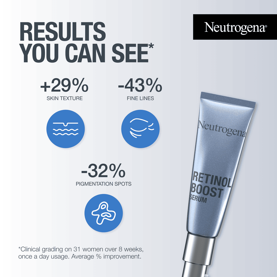 Neutrogena Retinol Boost Serum 30ml / 1.0 fl oz