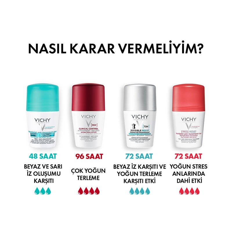 Vichy Terleme Karşıtı İz Bırakmayan Roll-on  Deodorant 50 ml